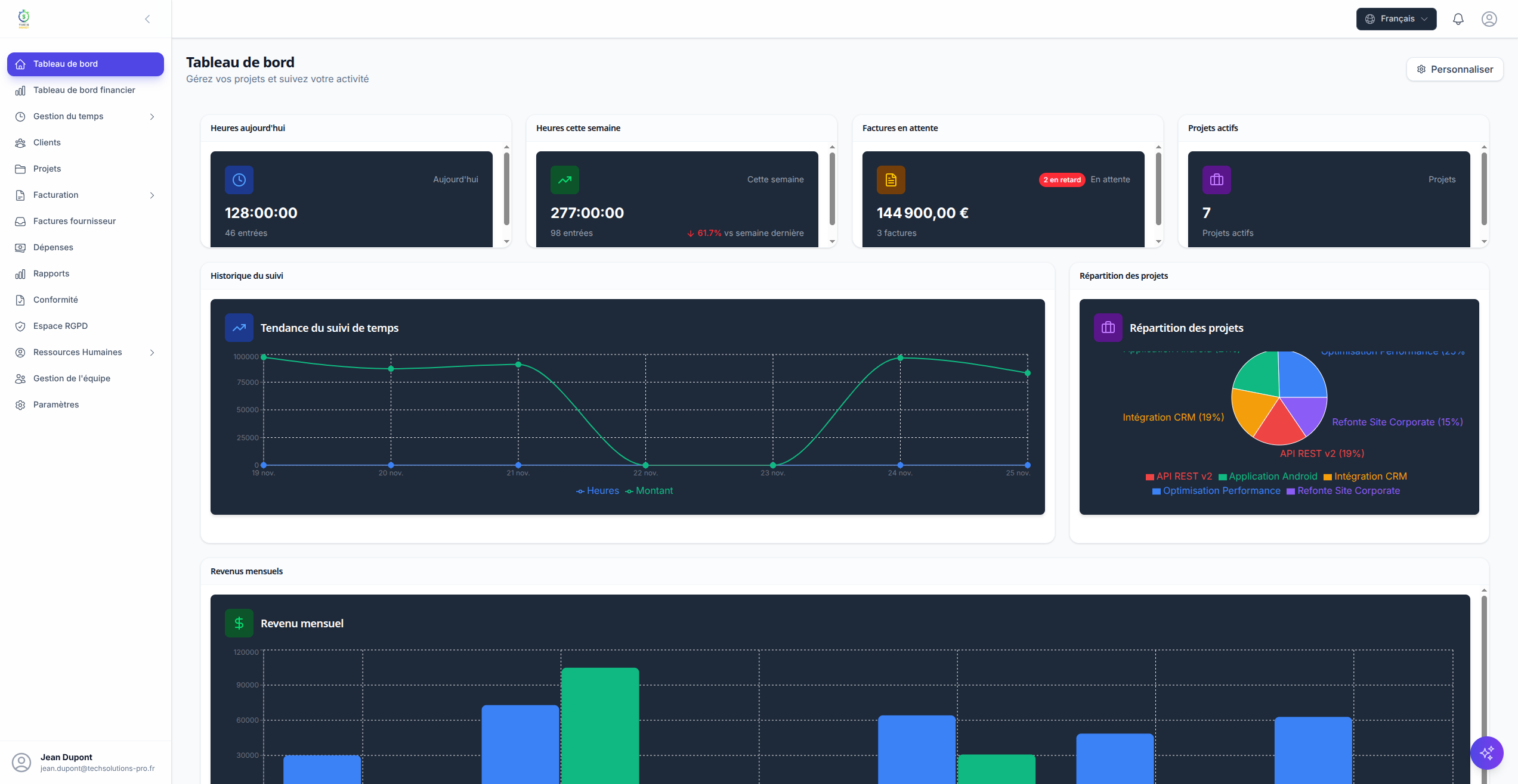 Dashboard Preview
